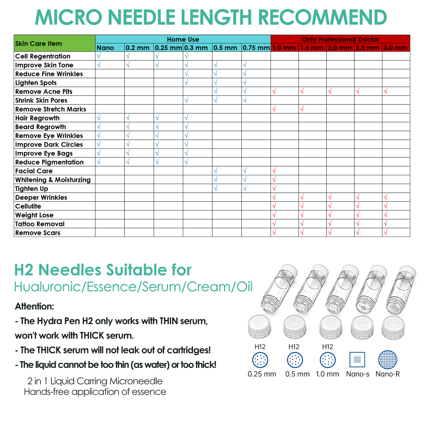 Hydra. Pen H2 Microneedle Cartridges 10pcs