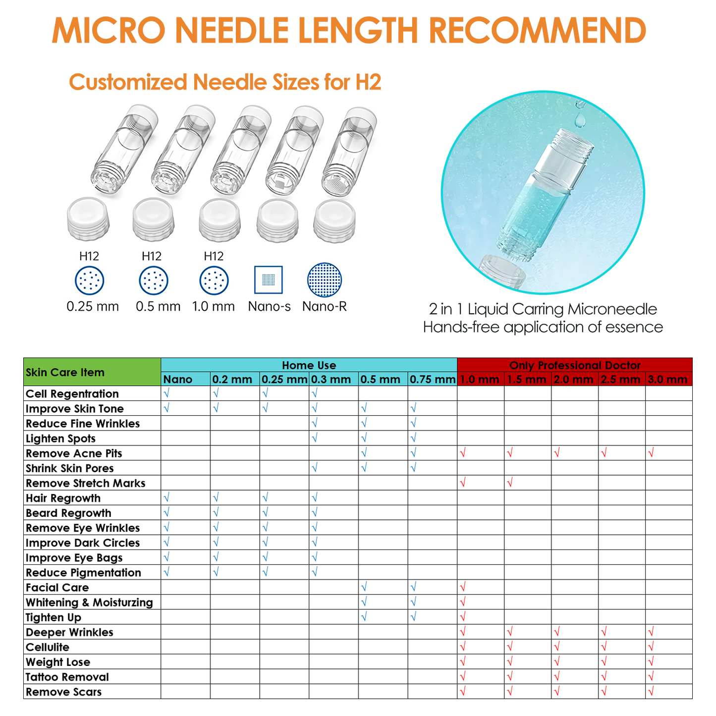 Dr. Pen Hydra Pen H2 Microneedling Pen with Serum Applicator 30 Cartridges