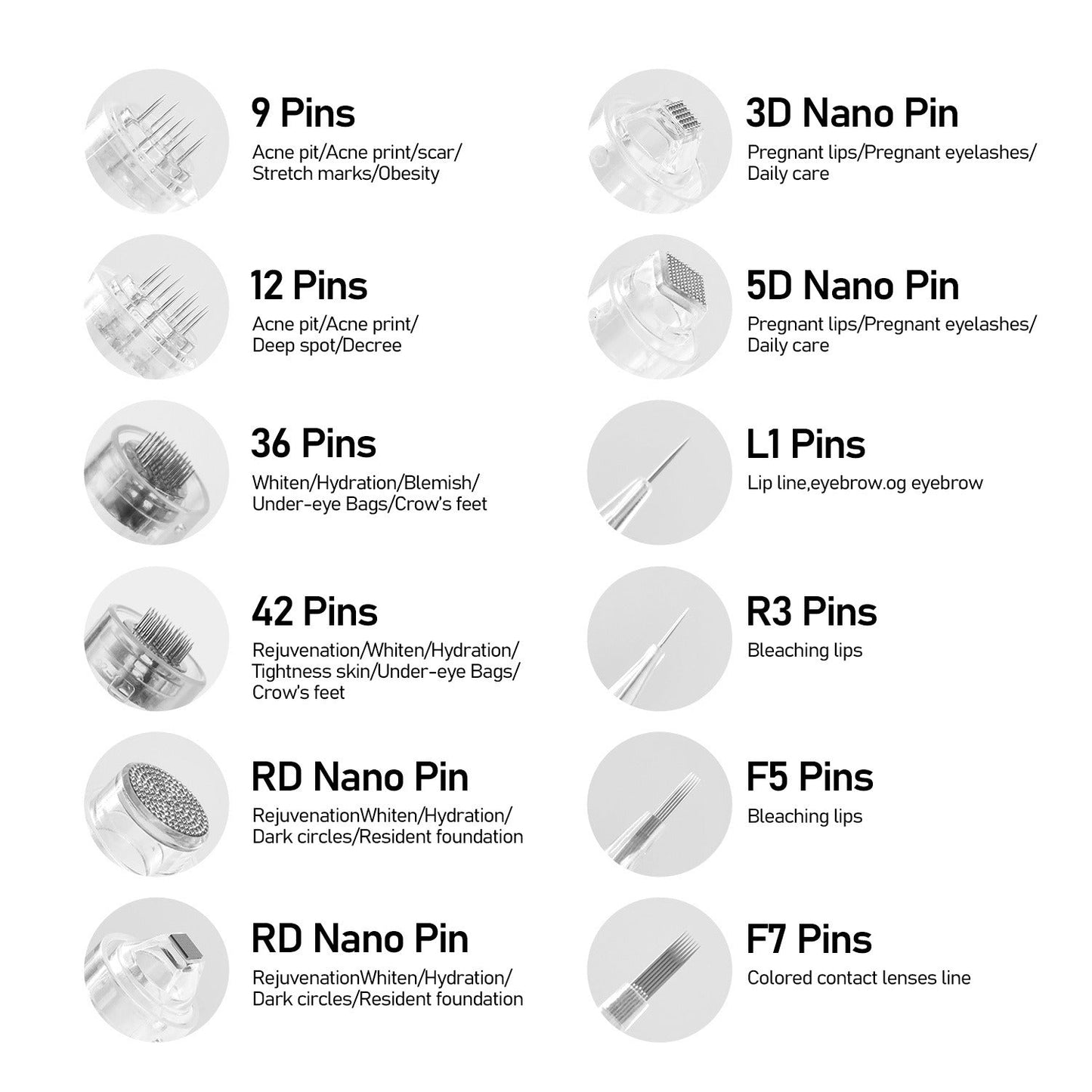 Dr.Pen M5/ M7/ N2/E30 needle cartridges 30pcs