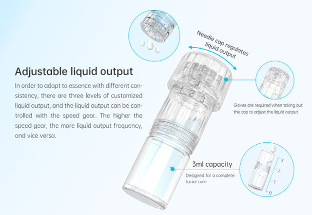 Dr. Pen Hydra H3 Pen All In One Microneedling Device With 30pcs Cartridges